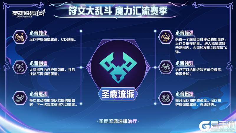新老召唤师都在用TA们上大分！符文大乱斗携六大流派7.31焕新回归