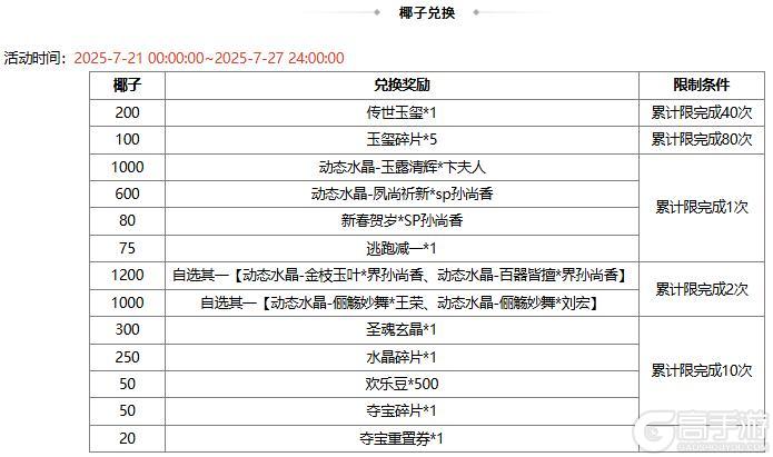 【官方活动】占星秘宝邓忠返场 我武惟扬*族吴班夺宝上新