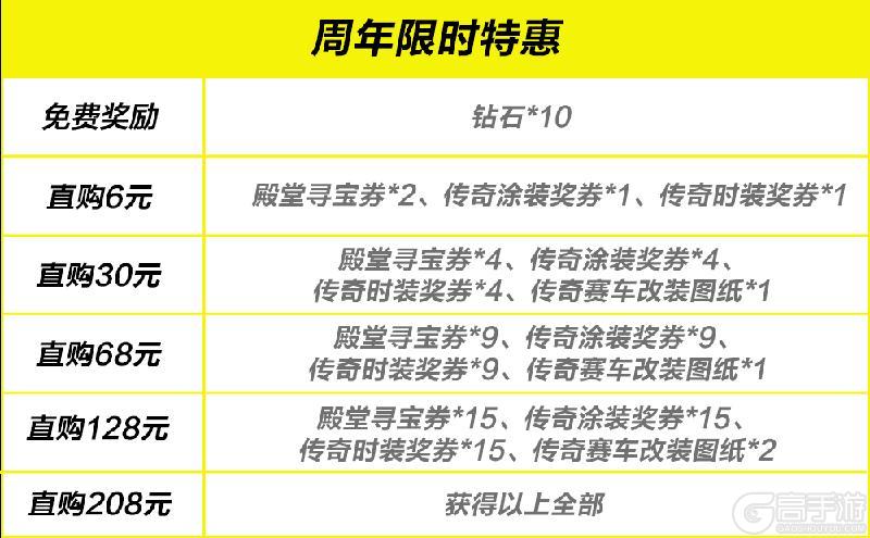 倒计时5天｜以碳为骨，立极速之魂！兰博基尼第六元素即将登场
