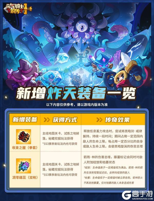 【新赛季预告01】SS3赛季更迭须知（含新专精、平衡性调整）【原文有视频】