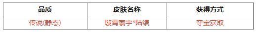 《三国杀OL互通版》占星秘宝丁原、张燕返场 陆绩夺宝上新