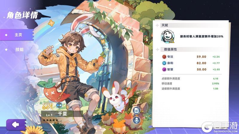 《气泡星球》店员介绍-厨师篇