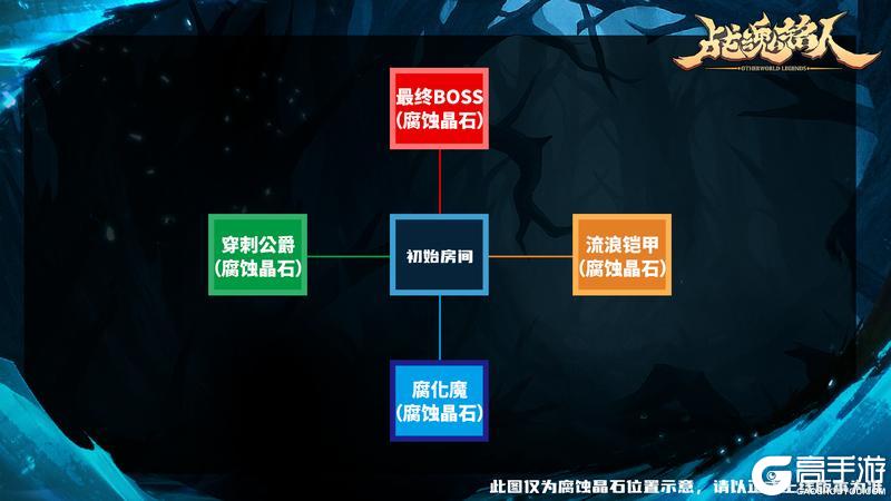 【更新预告01】全新关卡-枯败王庭来袭，准备好迎接挑战了吗？