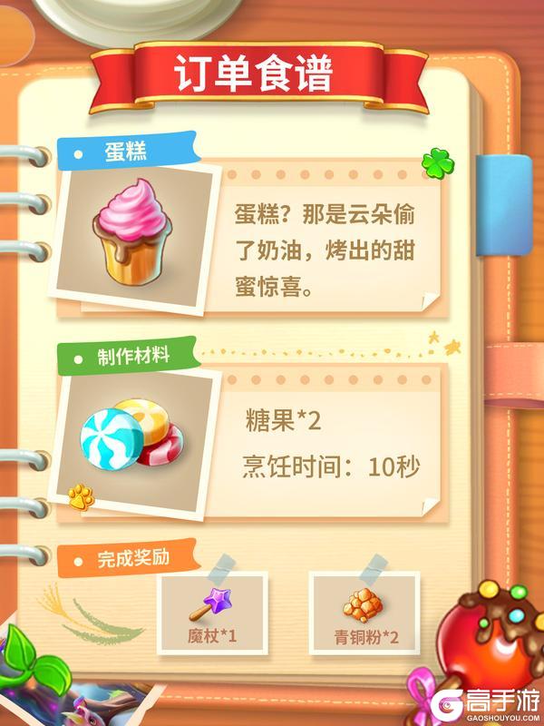 攻略手册 | 订单食谱篇①