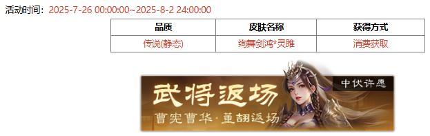 【官方活动】许愿潘淑、曹纯返场 赵忠商城直购 绚舞剑鸿灵雎上新
