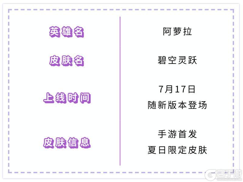 【手游首发夏日限定】魔法门跳出碧空灵跃 阿萝拉！
