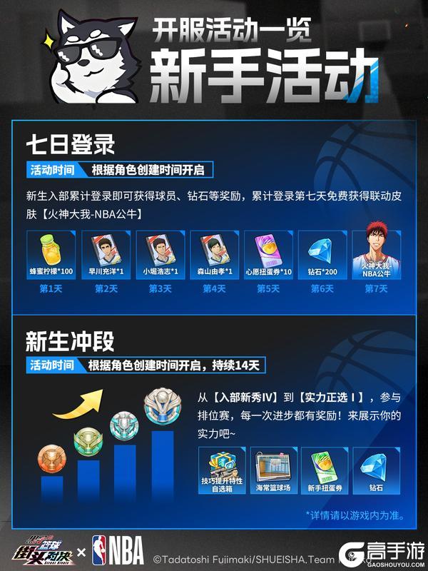 《黑子的篮球：街头对决》开服活动一览！