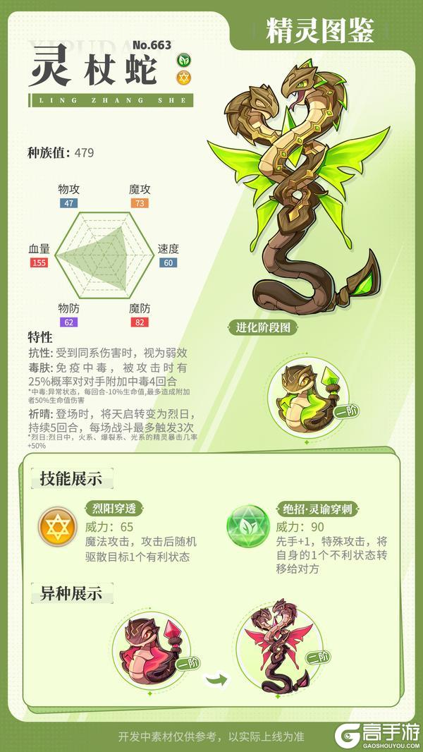 精灵百科|光轮星神&天衢九尾&精灵强化
