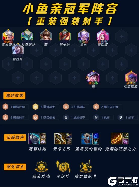 恭喜小鱼亲斩获 JOC8 全国总决赛冠军!冠军阵容速收藏!