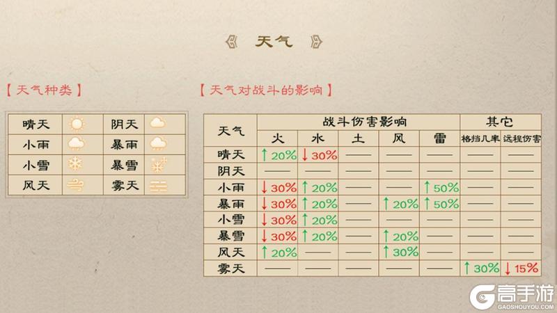 新三国志曹操传