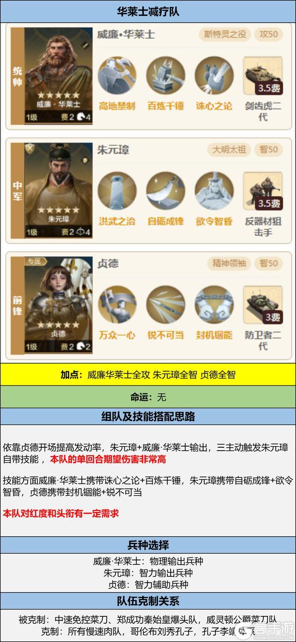 博览会丨屋大维-破枷铸冕卡包评测