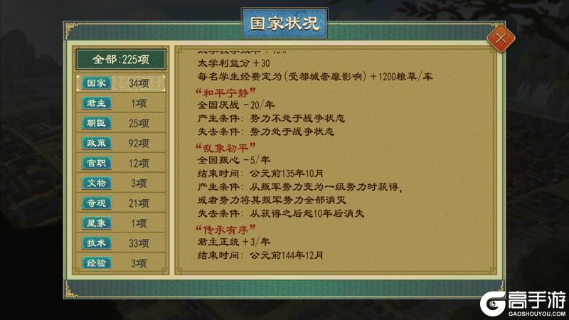 《大周列国志》-太学系统功能介绍