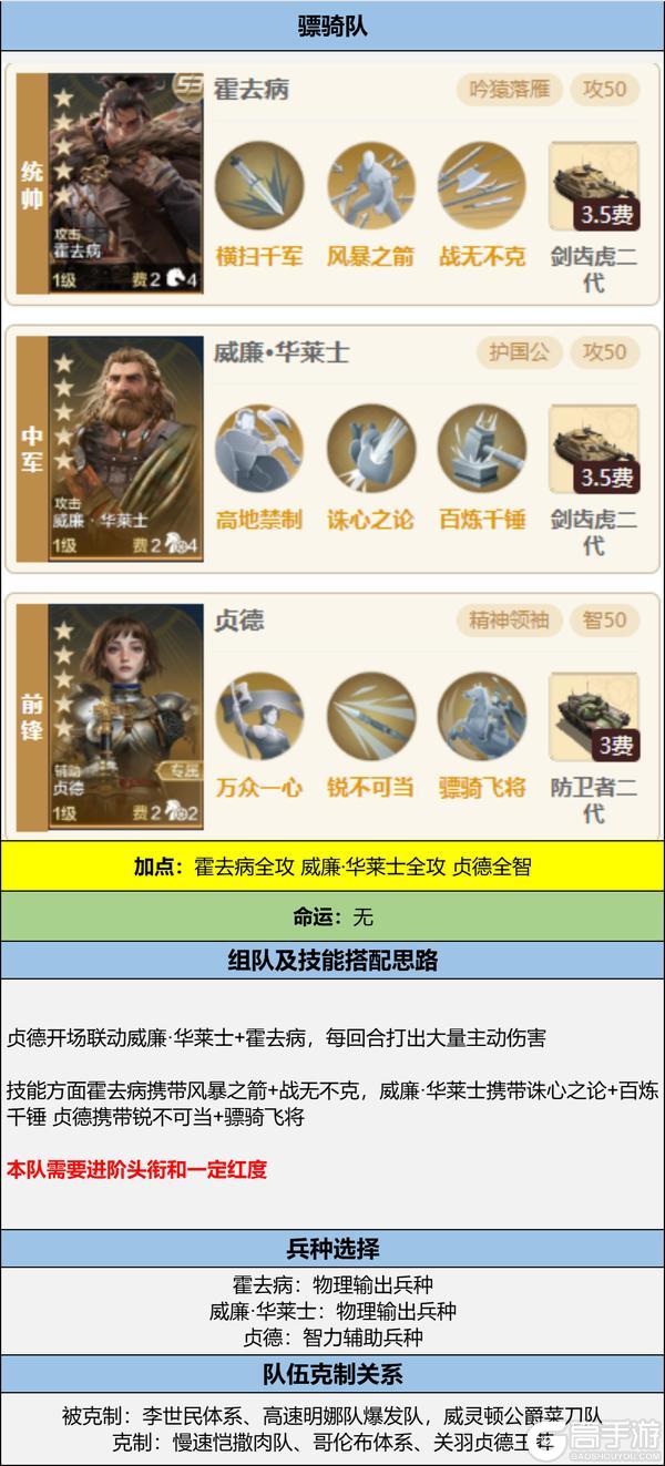 博览会丨屋大维-破枷铸冕卡包评测