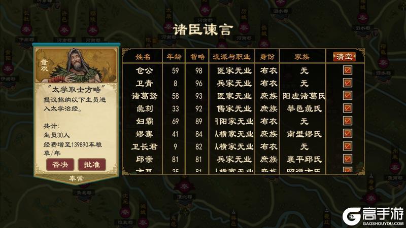 《大周列国志》-太学系统功能介绍