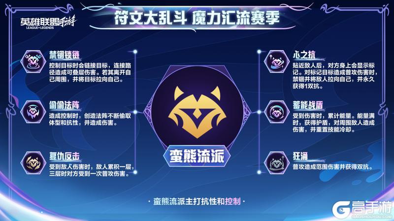 新老召唤师都在用TA们上大分！符文大乱斗携六大流派7.31焕新回归