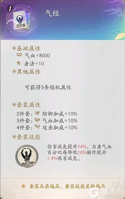 《不良人：破局》侠客攻略：霸道阵营天罡职业「袁天罡」配装攻略！