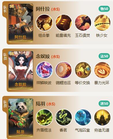 S5配将大赛丨热门阵容投稿