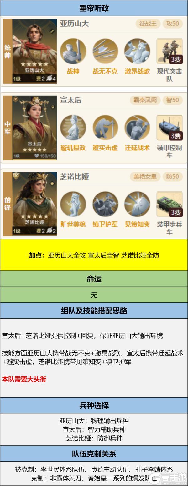 《世界启元》博览会丨古斯塔夫-征伐之巅卡包评测