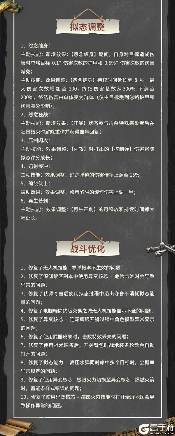 《明日之后》简单生存专服7月2日更新公告