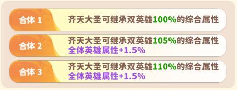 魔宠降临