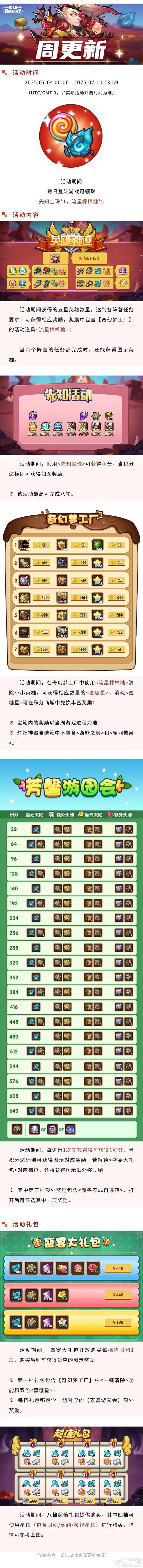 《放置奇兵》2025年07月03日更新公告