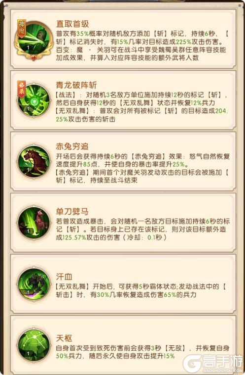 《三国：问鼎山河》-第十期蜀国神魔阵容搭配
