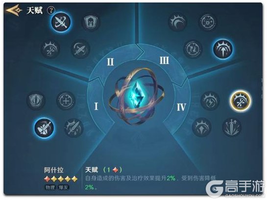 《荒野国度》S5赛季新英雄大吉祥天-念奴娇配队思路分享