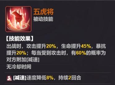 最新SSS坦克张飞