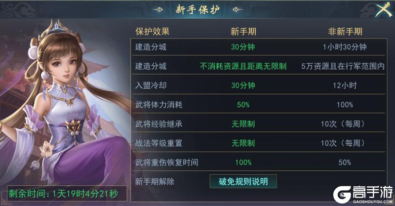 《飓风三国》S1赛季开荒攻略&S1赛季介绍