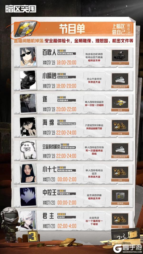 从0赚到100M！周末看主播绝地翻身！