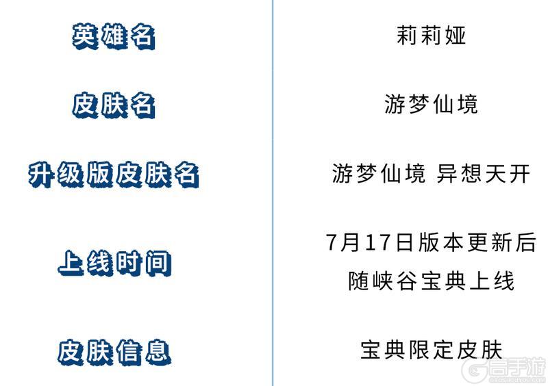 【新版本倒计时2天】兰亭墨韵等超多限定皮肤返场峡谷超卖会！