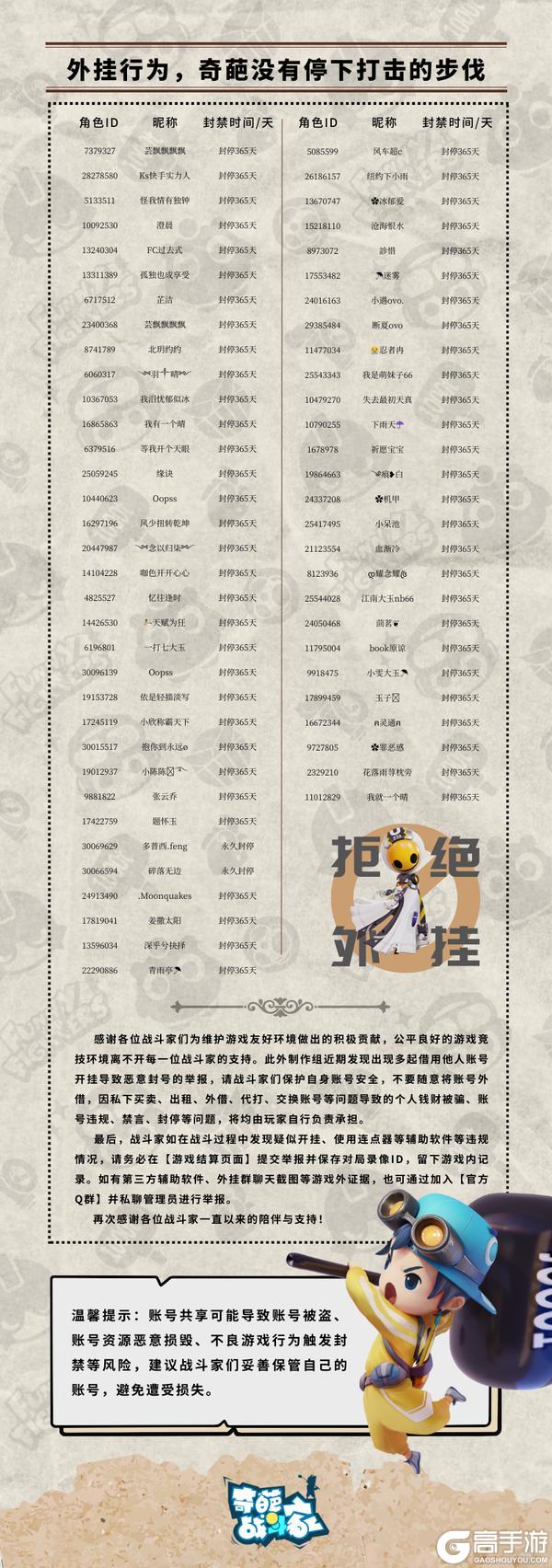 【外挂封禁】游戏内使用三方辅助软件情况处理公告