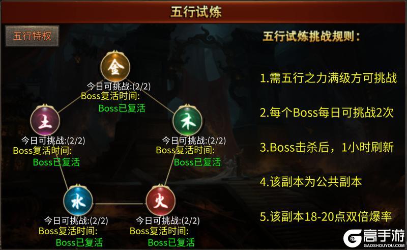 雷霆传奇六大陆：高等级地图与神装的诱惑，你抵挡得住吗？