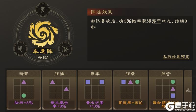 偃武