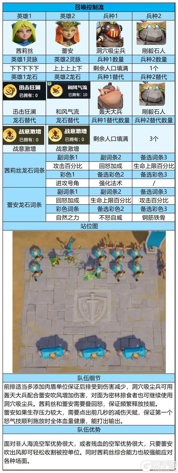 荣耀角逐进阶攻略！更强更稳，助你勇攀高峰！