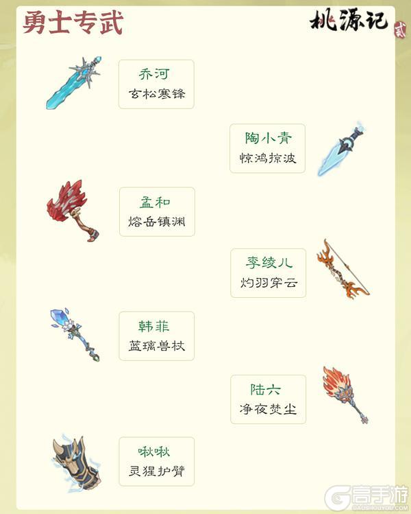 勇士专武 | 美貌与战力并存的武器