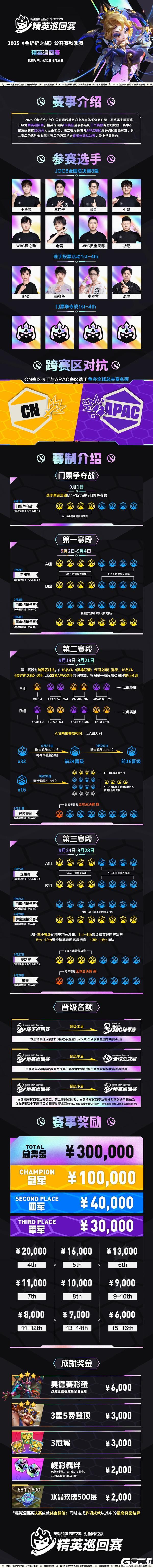 「琉光不朽」活动现已启，金铲铲之战秋季赛精英赛赛制来袭！