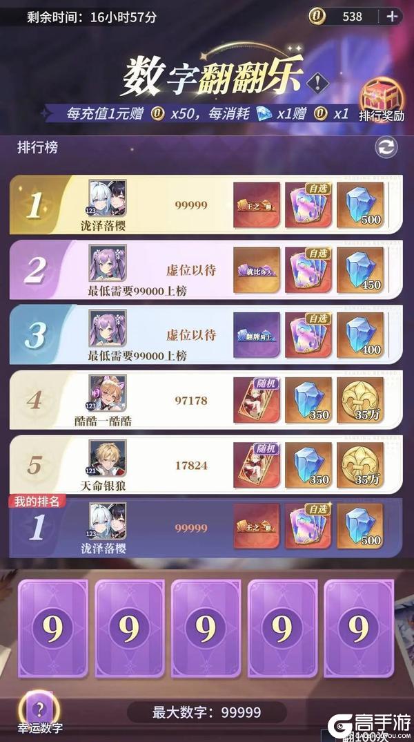 《永夜降临：复苏》欧皇翻出数字99999？驱夜者战力突破1亿大关