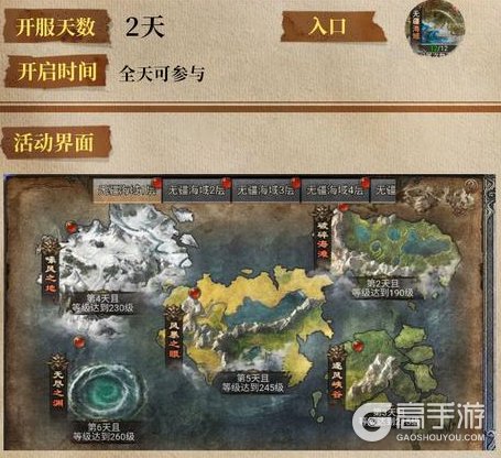 《龙迹之城》「龙迹打宝手册」第9期：无疆海域