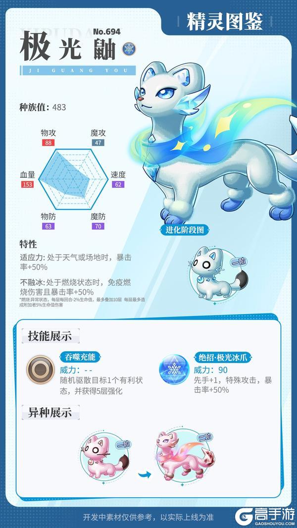 精灵百科|邦呆分支进化&劫掠鹰&极光鼬&甲石鱼龙
