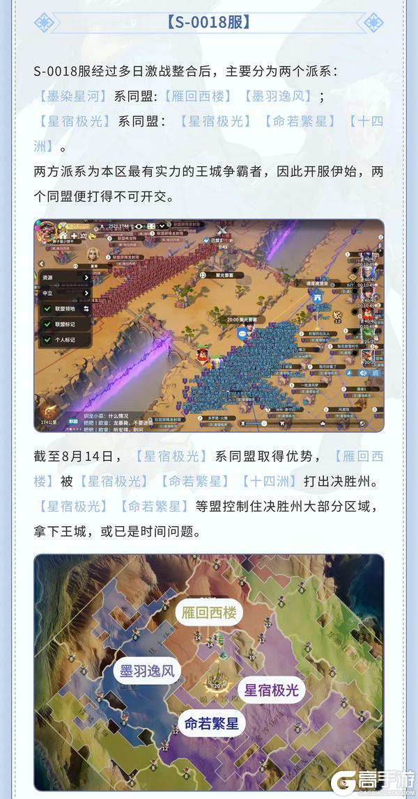 龙石战争沙丘奇兵剧本赛季总结&周报长图