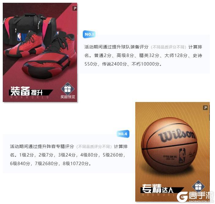 新手攻略丨最细最全的冲榜攻略，让你在新服快速提升战力！
