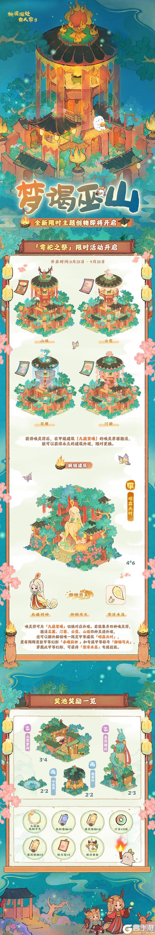 全新主题创物丨祈福，为了更好地种地