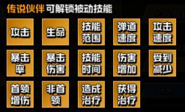 坠落守望者