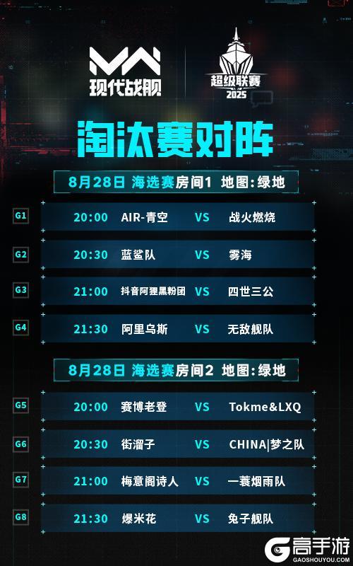 《现代战舰》2025超级联赛 海选淘汰赛对阵公布