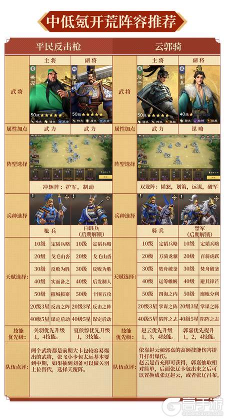 偃武