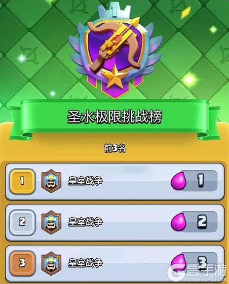 《部落冲突：皇室战争》保卫国王：疯皇模式来袭！