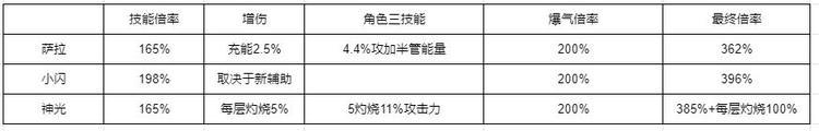千年之旅