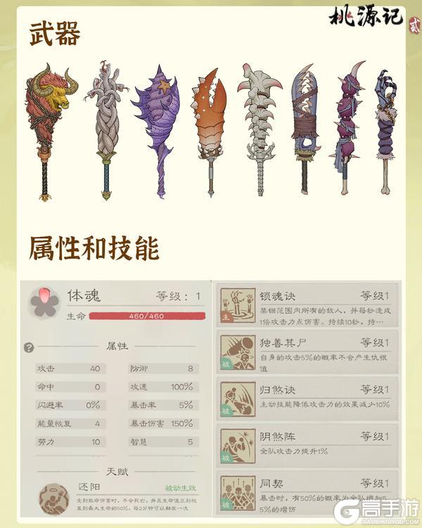 新勇士 | 僵尸小桂