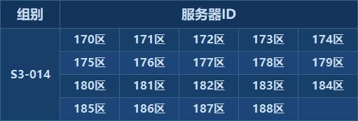 《群星纪元》8月14日维护公告